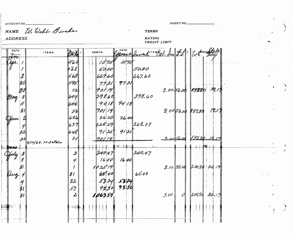SCR ID # 97-7-0-1-78-1-1