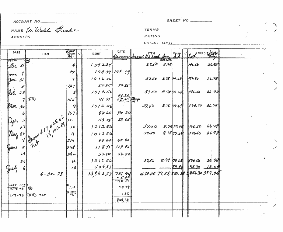 SCR ID # 97-7-0-1-82-1-1