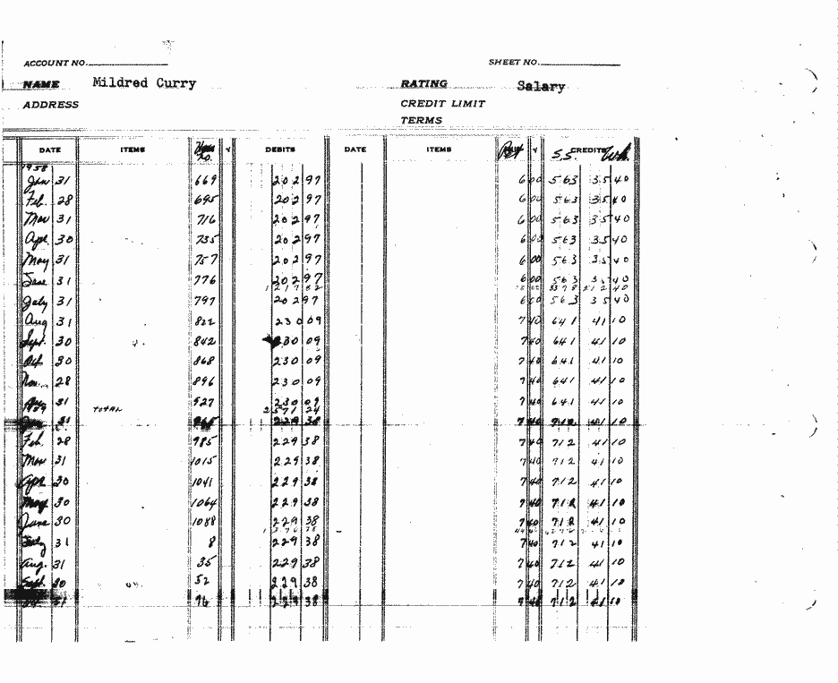 SCR ID # 97-7-0-1-84-1-1