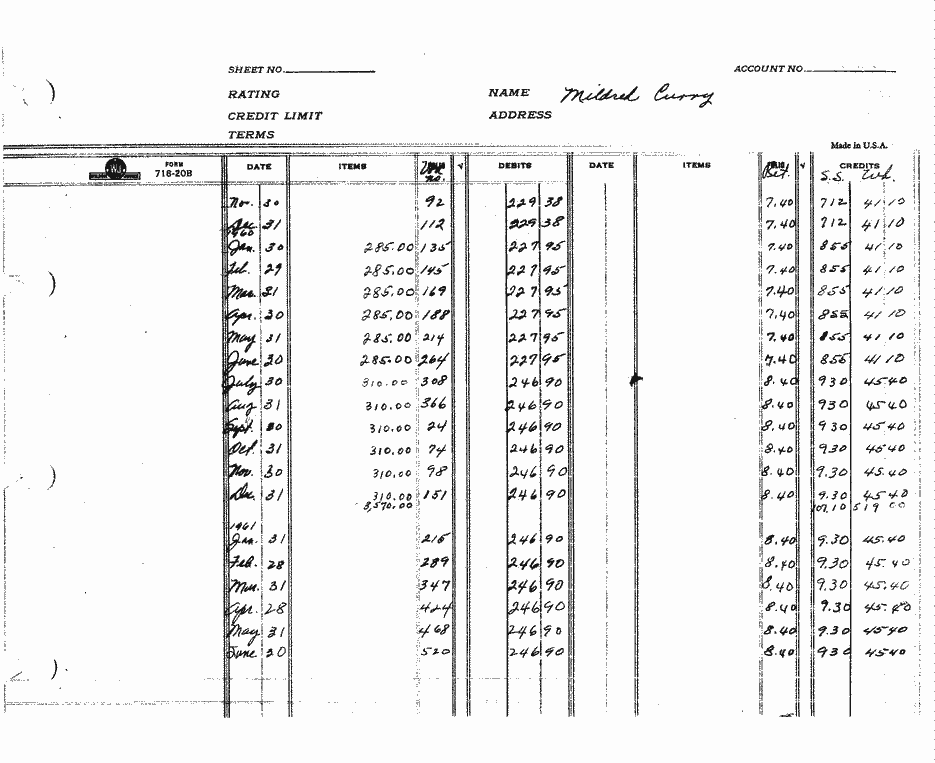 SCR ID # 97-7-0-1-85-1-1
