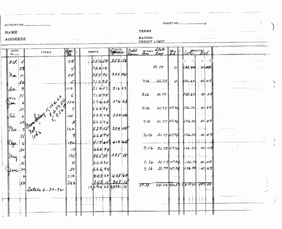 SCR ID # 97-7-0-1-104-1-1