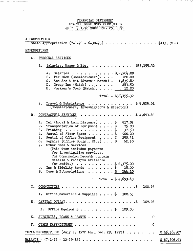 SCR ID # 97-58-0-14-1-1-1