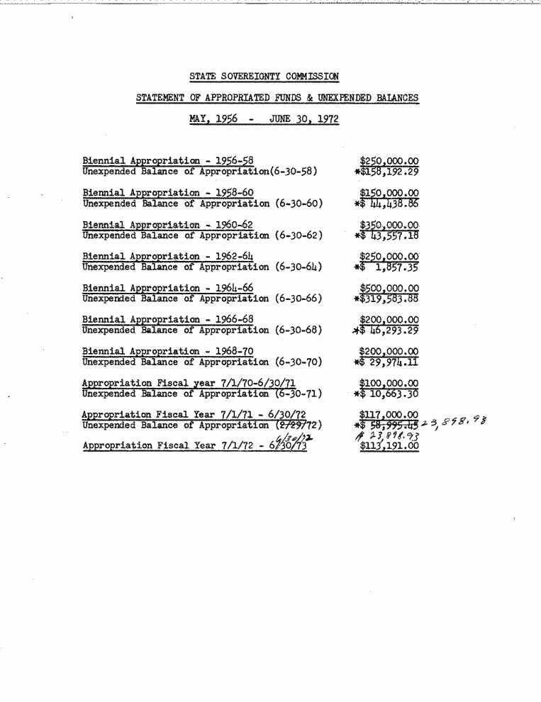 SCR ID # 97-58-0-22-1-1-1