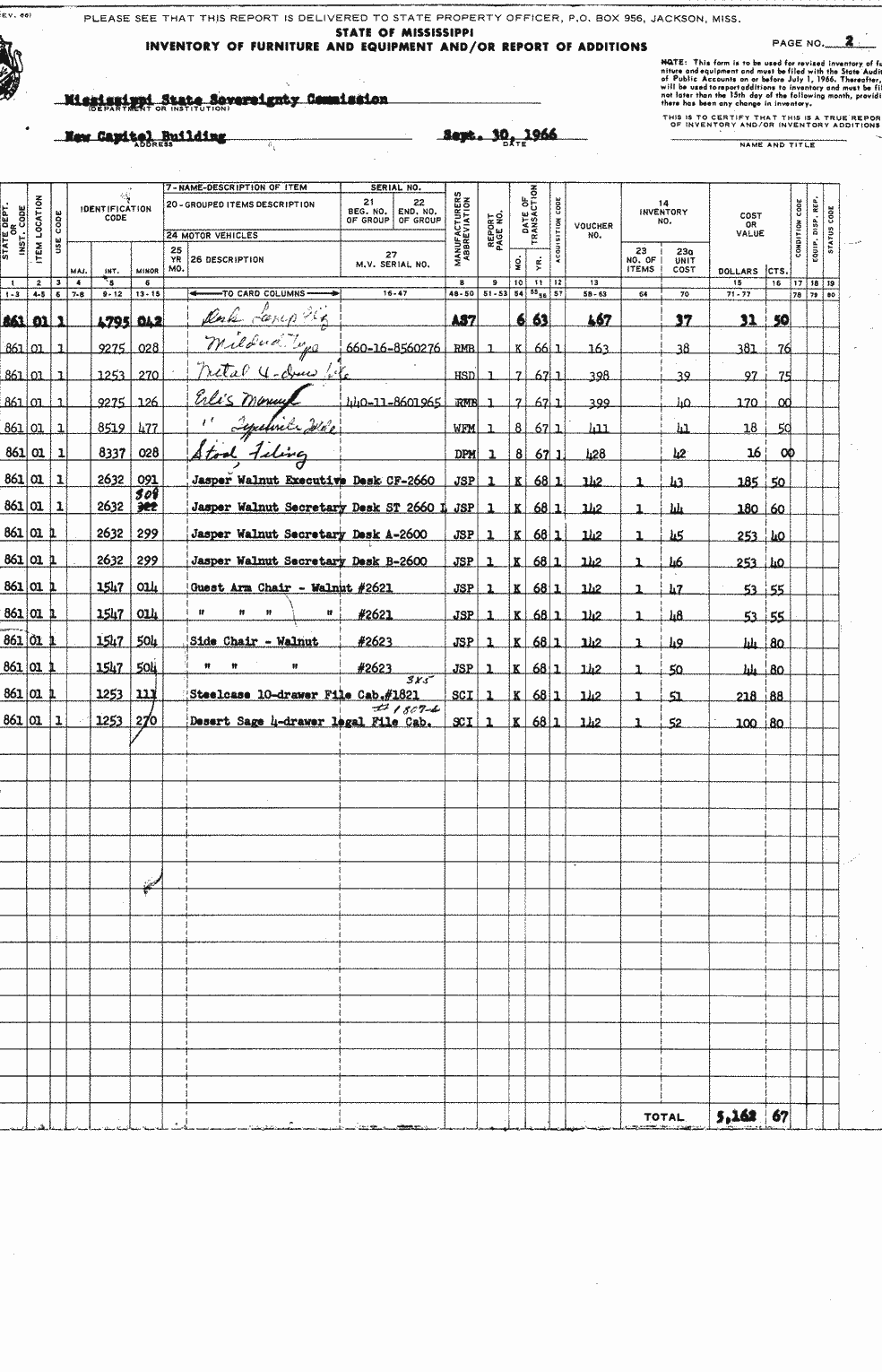 SCR ID # 97-9-0-1-2-1-1
