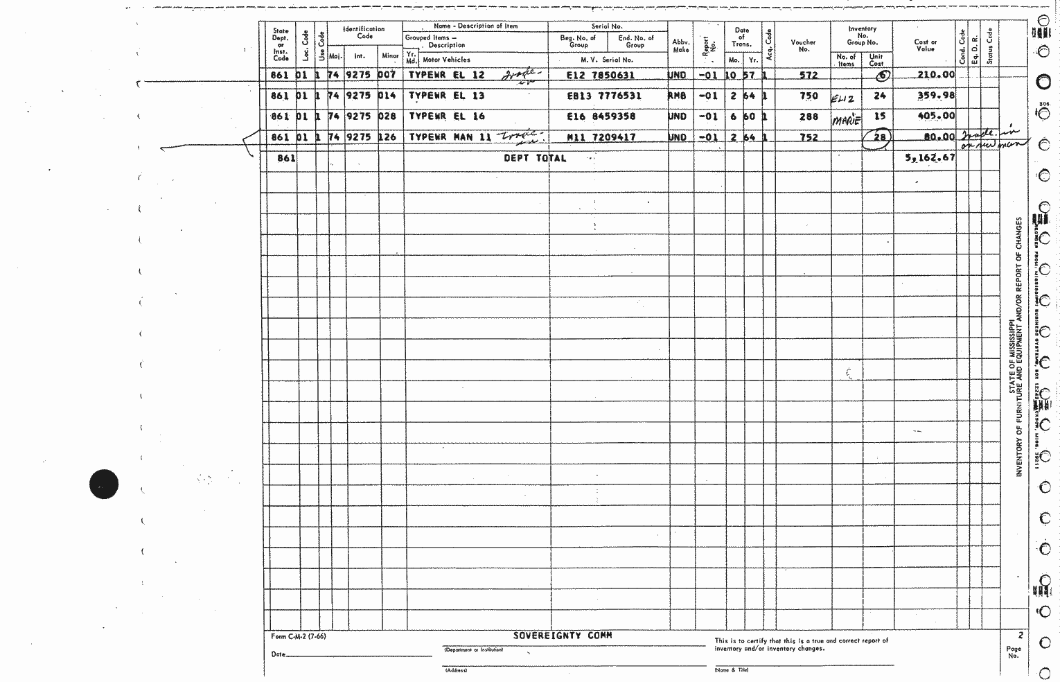 SCR ID # 97-9-0-3-2-1-1