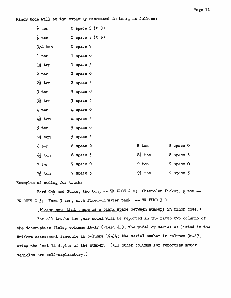 SCR ID # 97-9-0-4-16-1-1