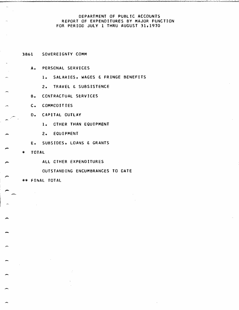 SCR ID # 97-60-0-2-1-1-1