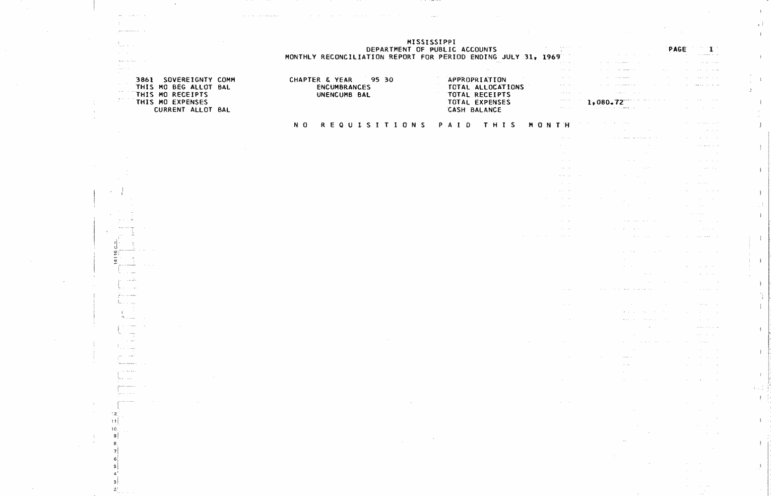 SCR ID # 97-60-0-19-1-1-1