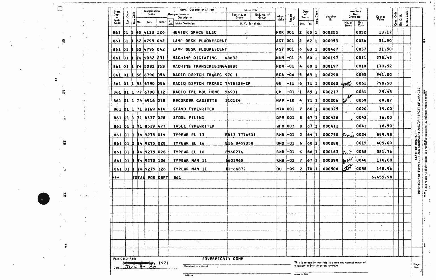 SCR ID # 97-10-0-13-2-1-1