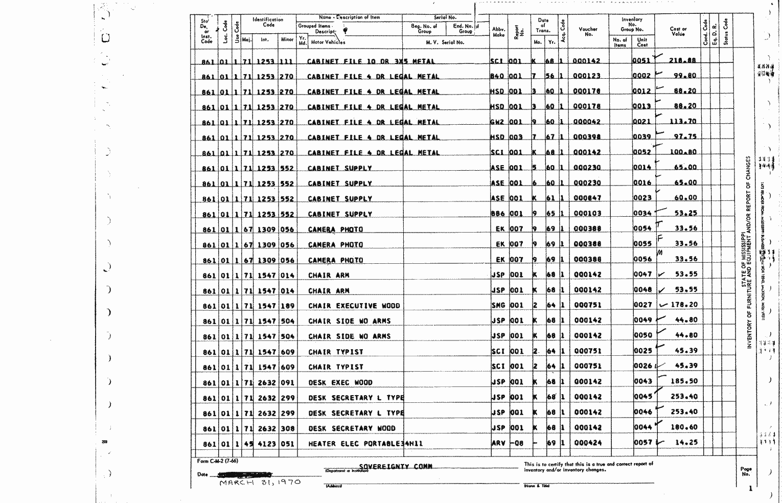 SCR ID # 97-10-0-23-1-1-1