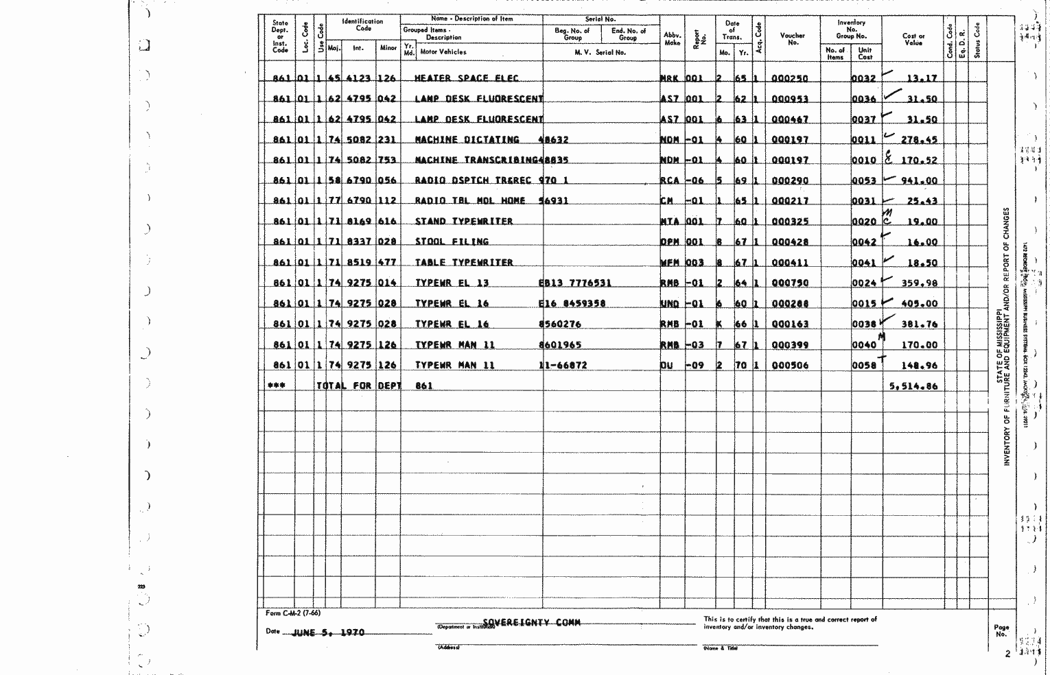 SCR ID # 97-10-0-23-2-1-1