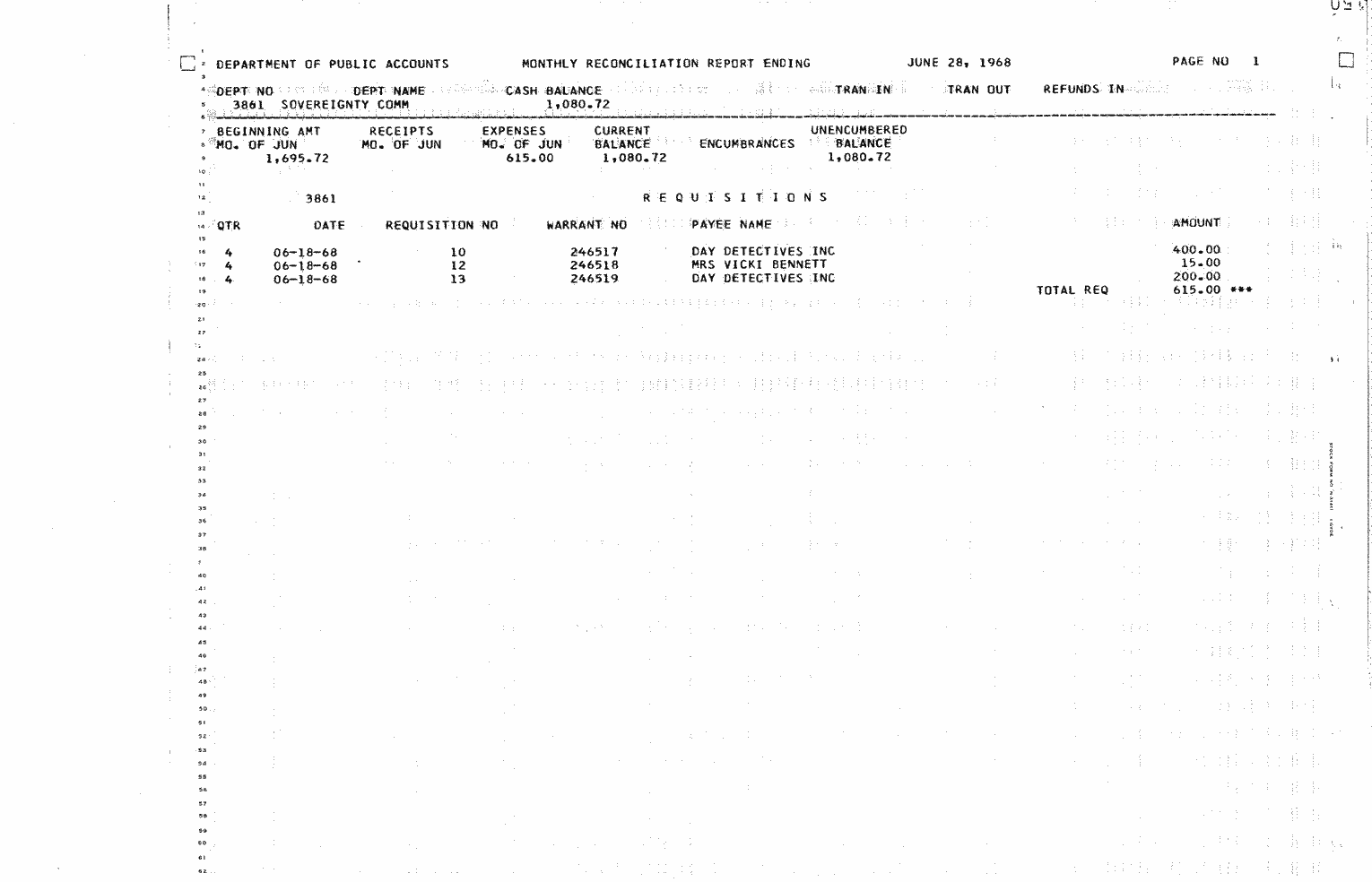 SCR ID # 97-60-0-33-1-1-1