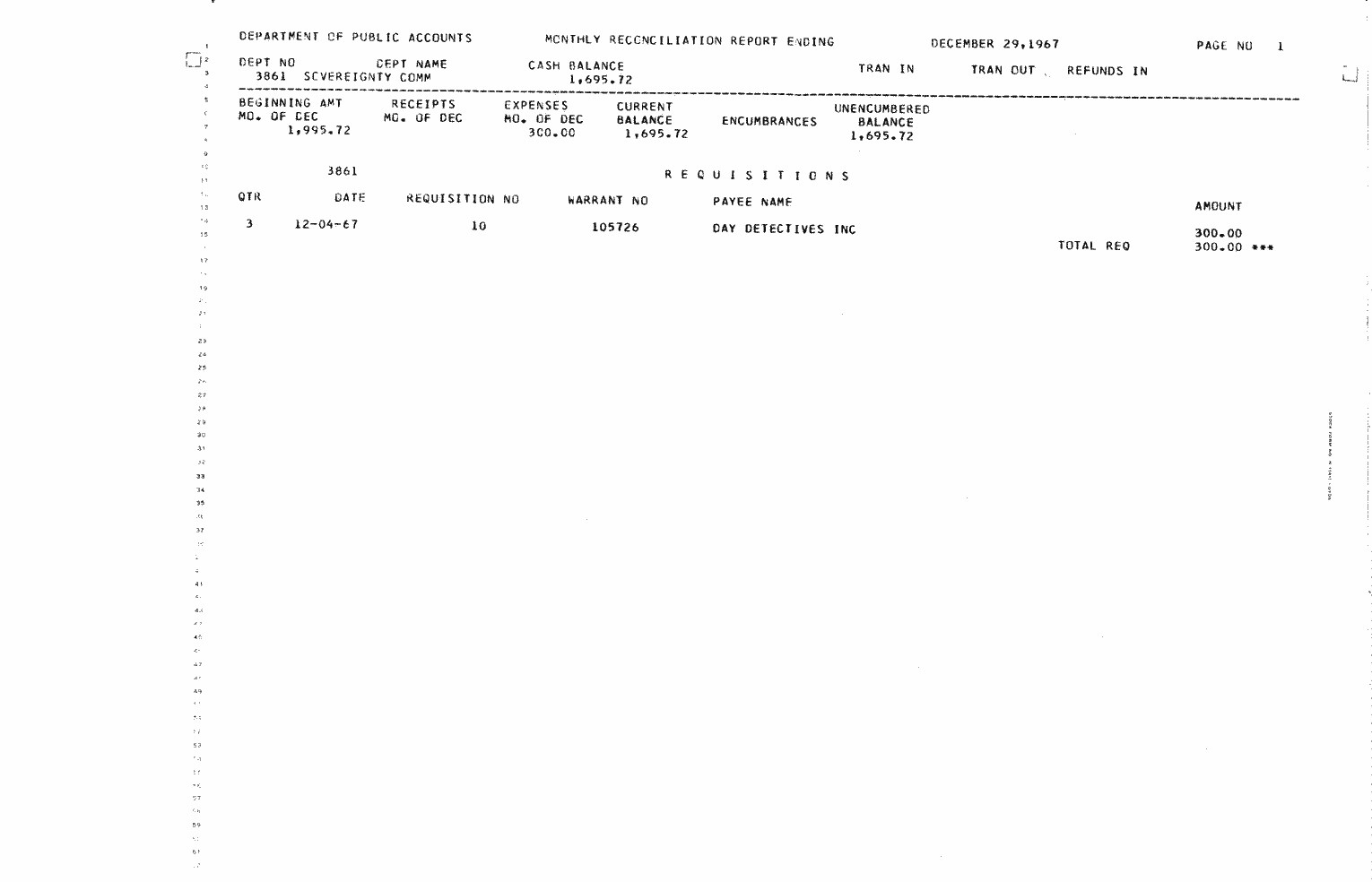 SCR ID # 97-60-0-38-1-1-1