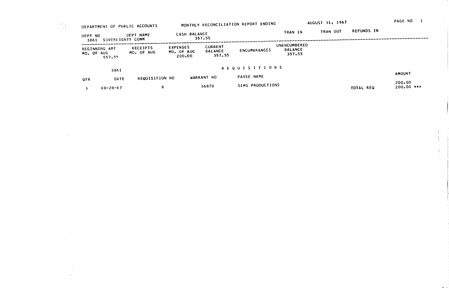 SCR ID # 97-60-0-42-1-1-1