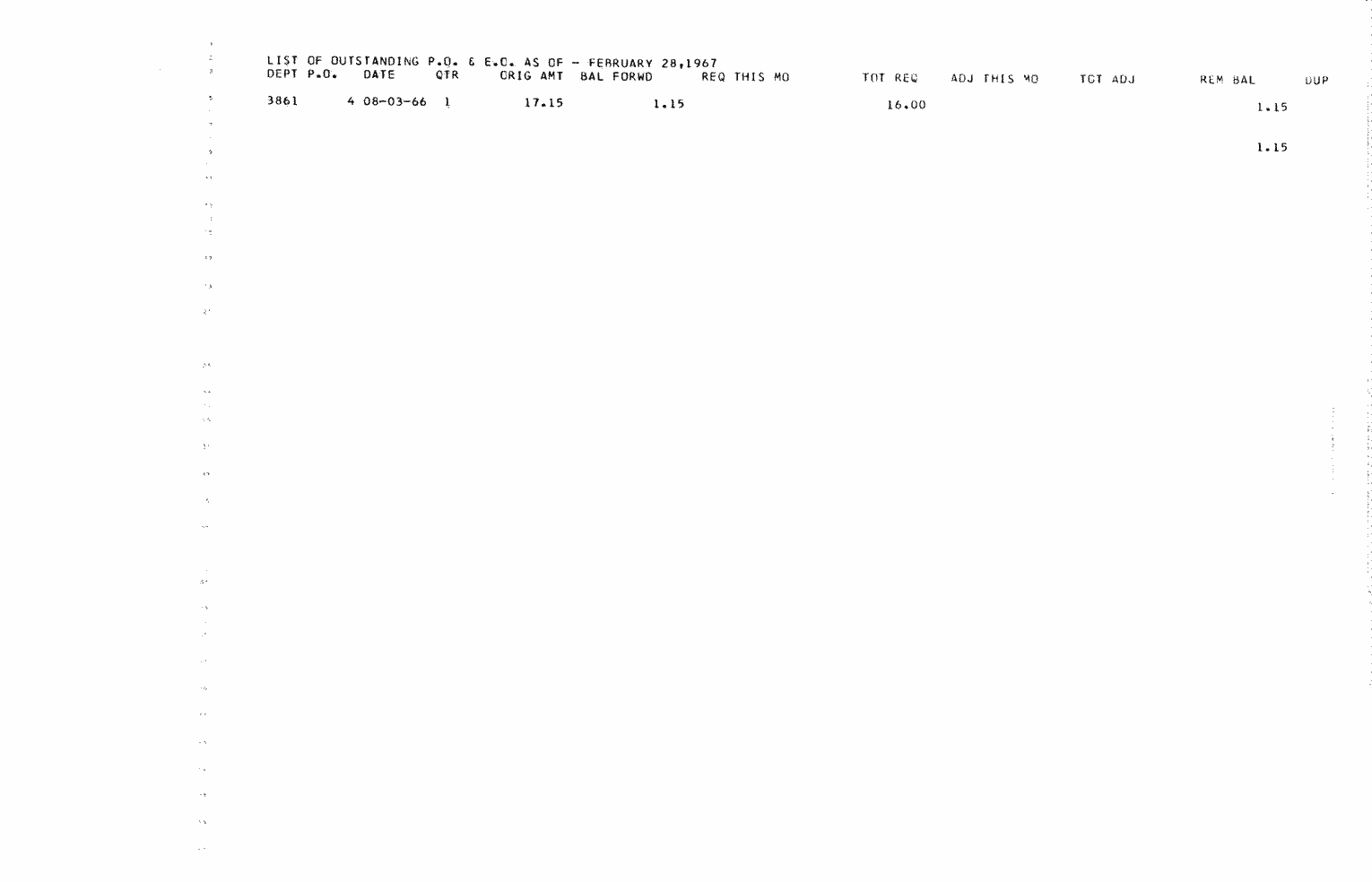 SCR ID # 97-60-0-50-1-1-1