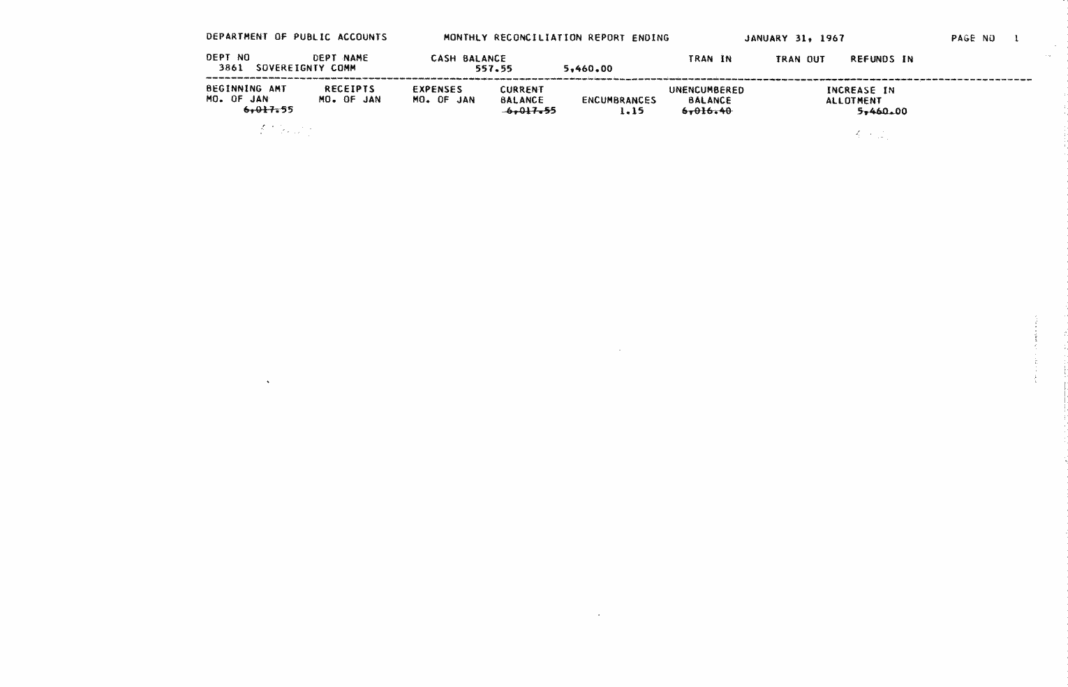 SCR ID # 97-60-0-52-1-1-1