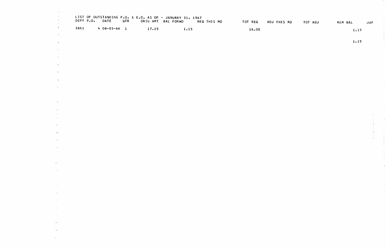 SCR ID # 97-60-0-53-1-1-1