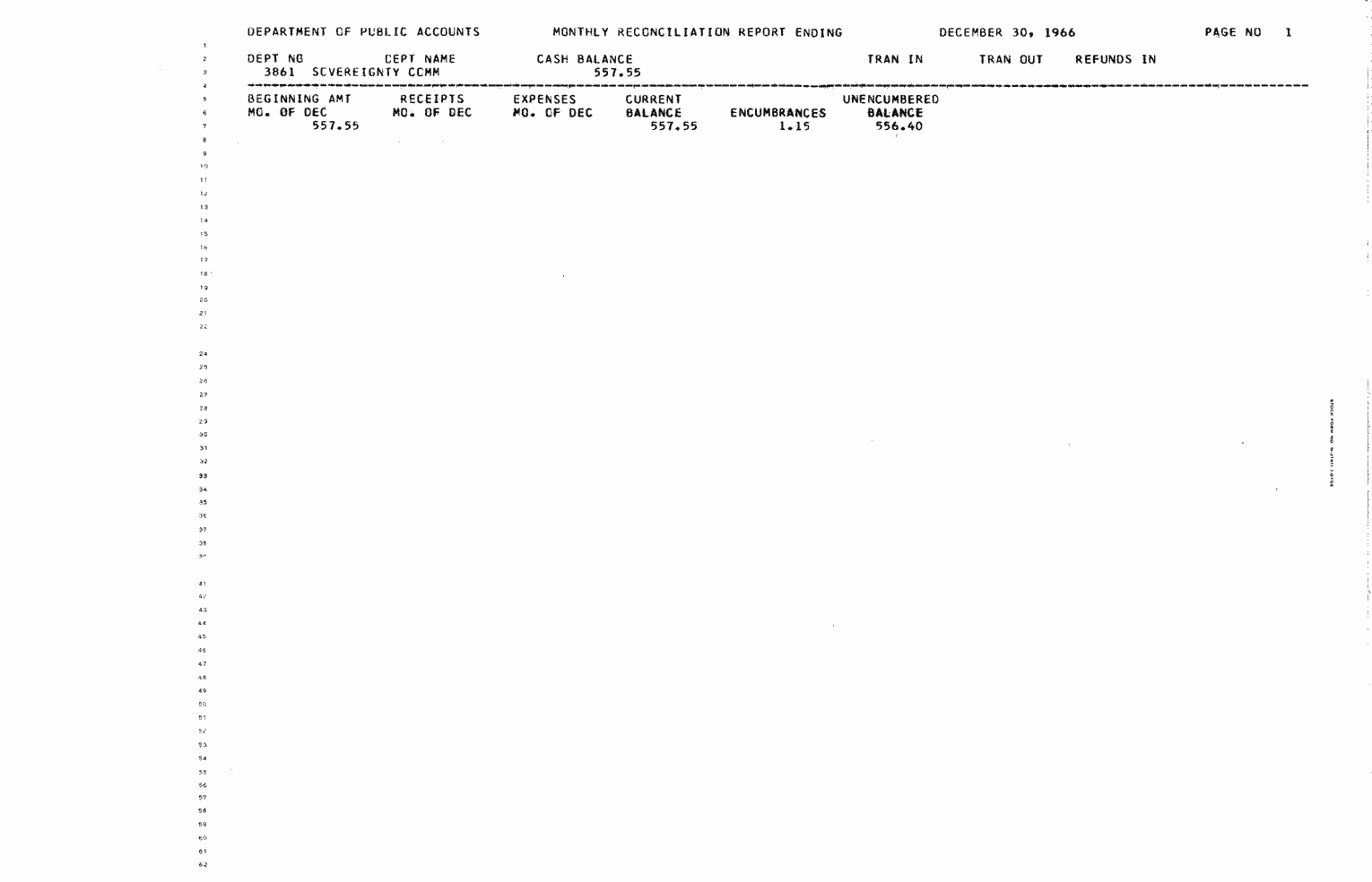 SCR ID # 97-60-0-54-1-1-1