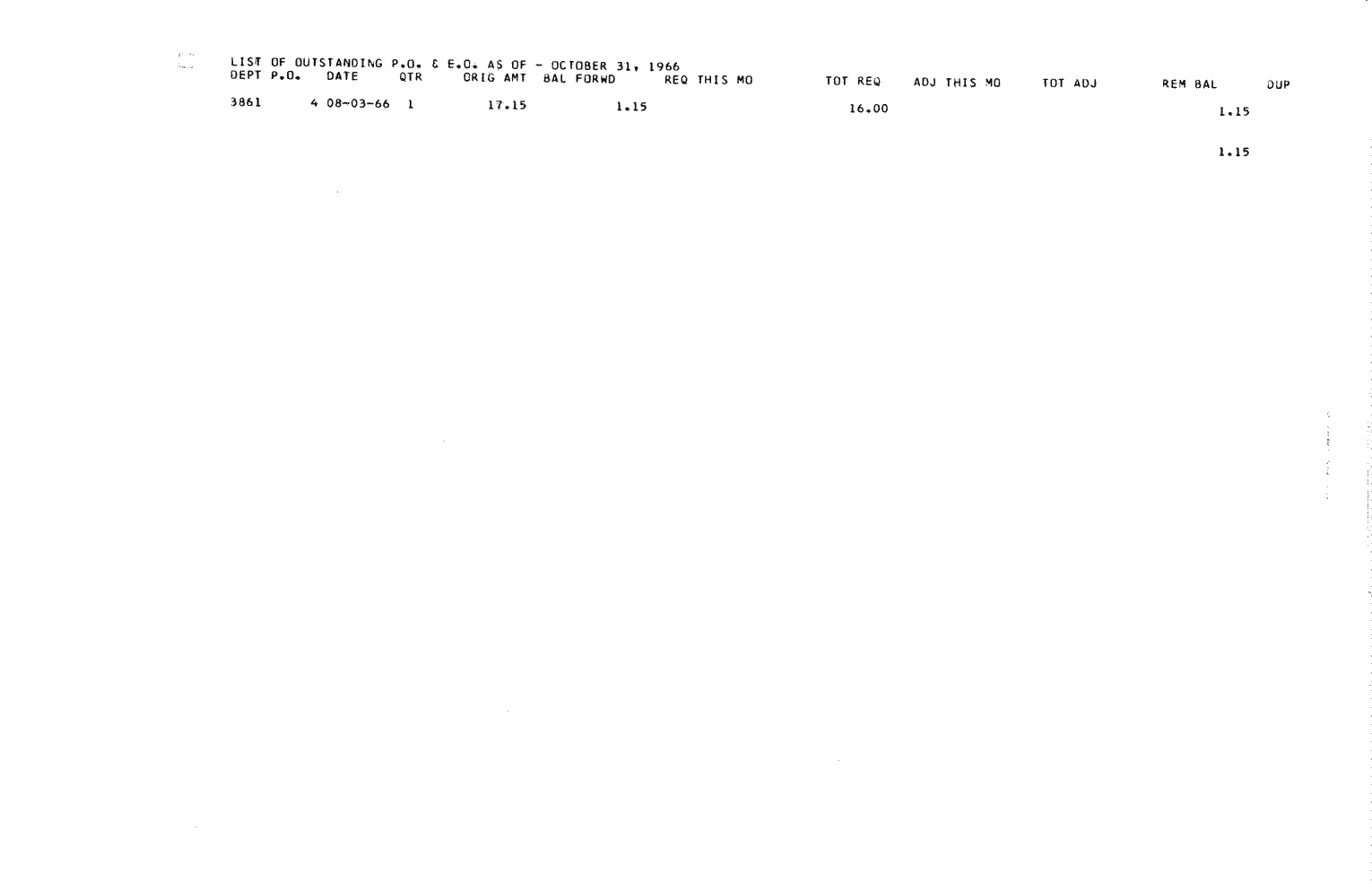SCR ID # 97-60-0-58-1-1-1