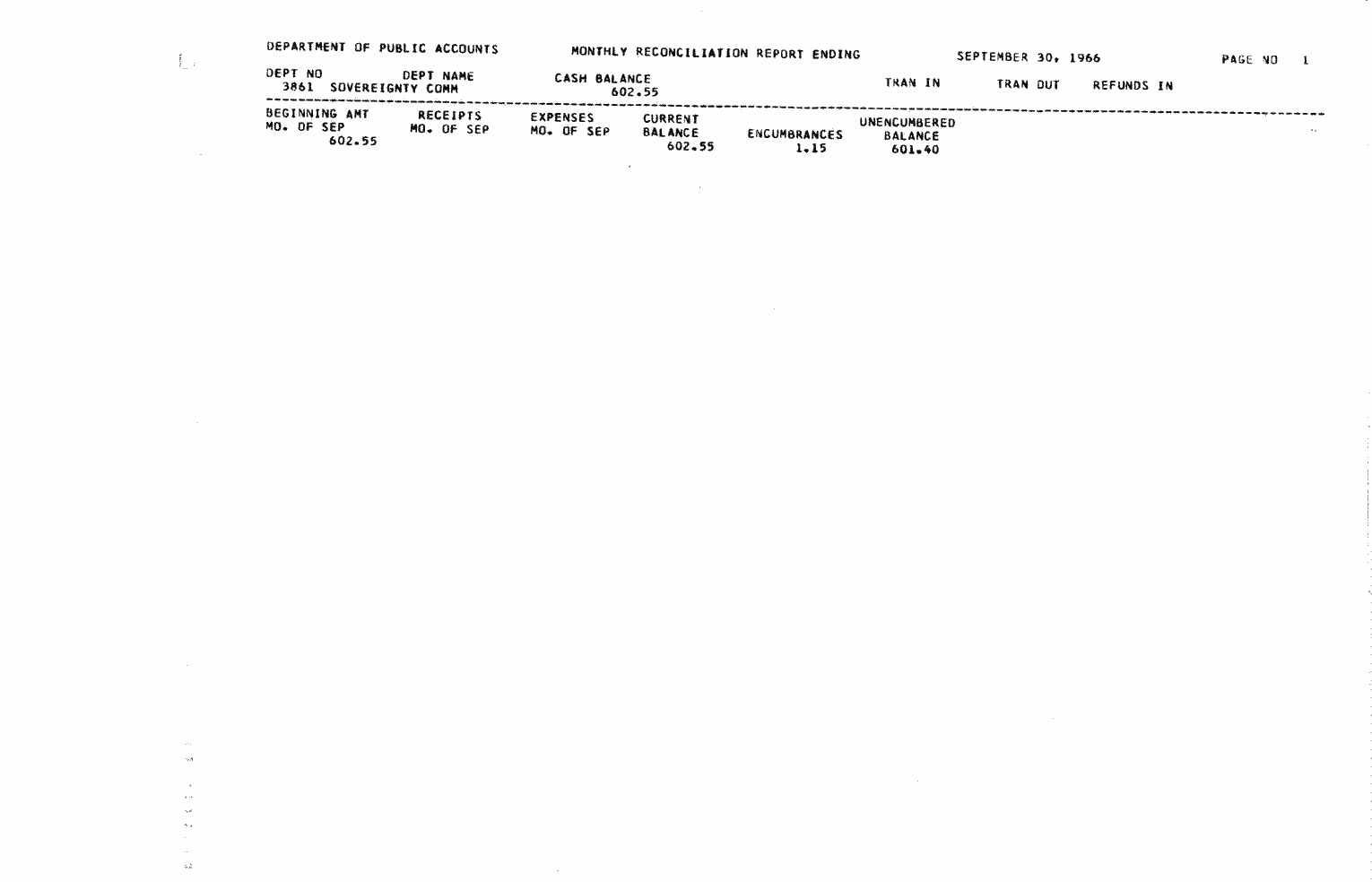 SCR ID # 97-60-0-60-1-1-1
