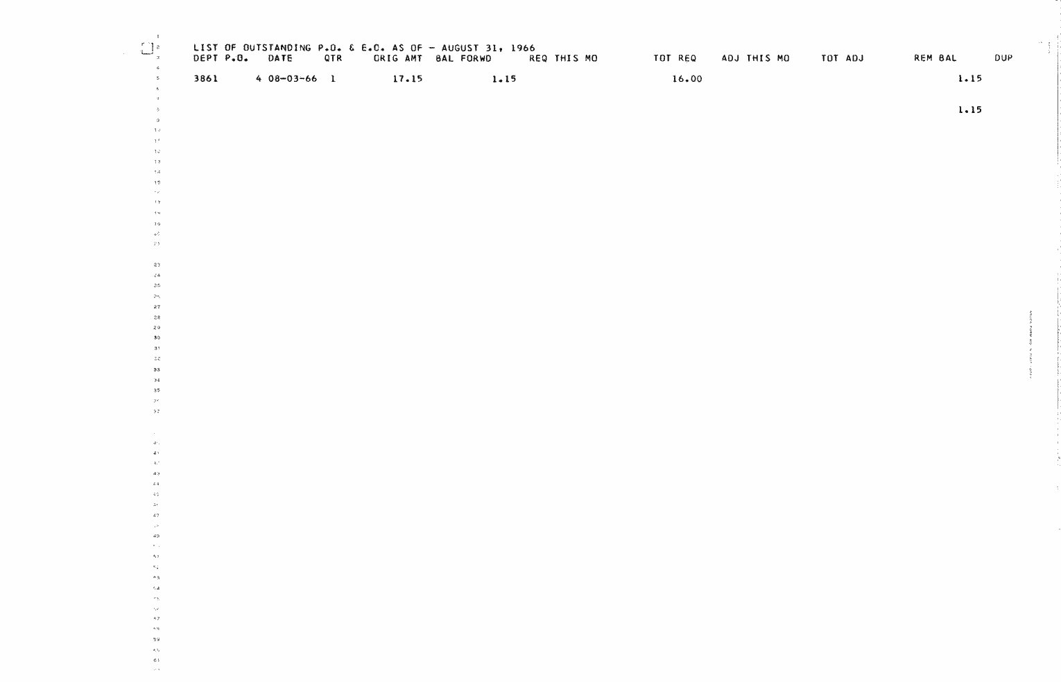 SCR ID # 97-60-0-64-1-1-1