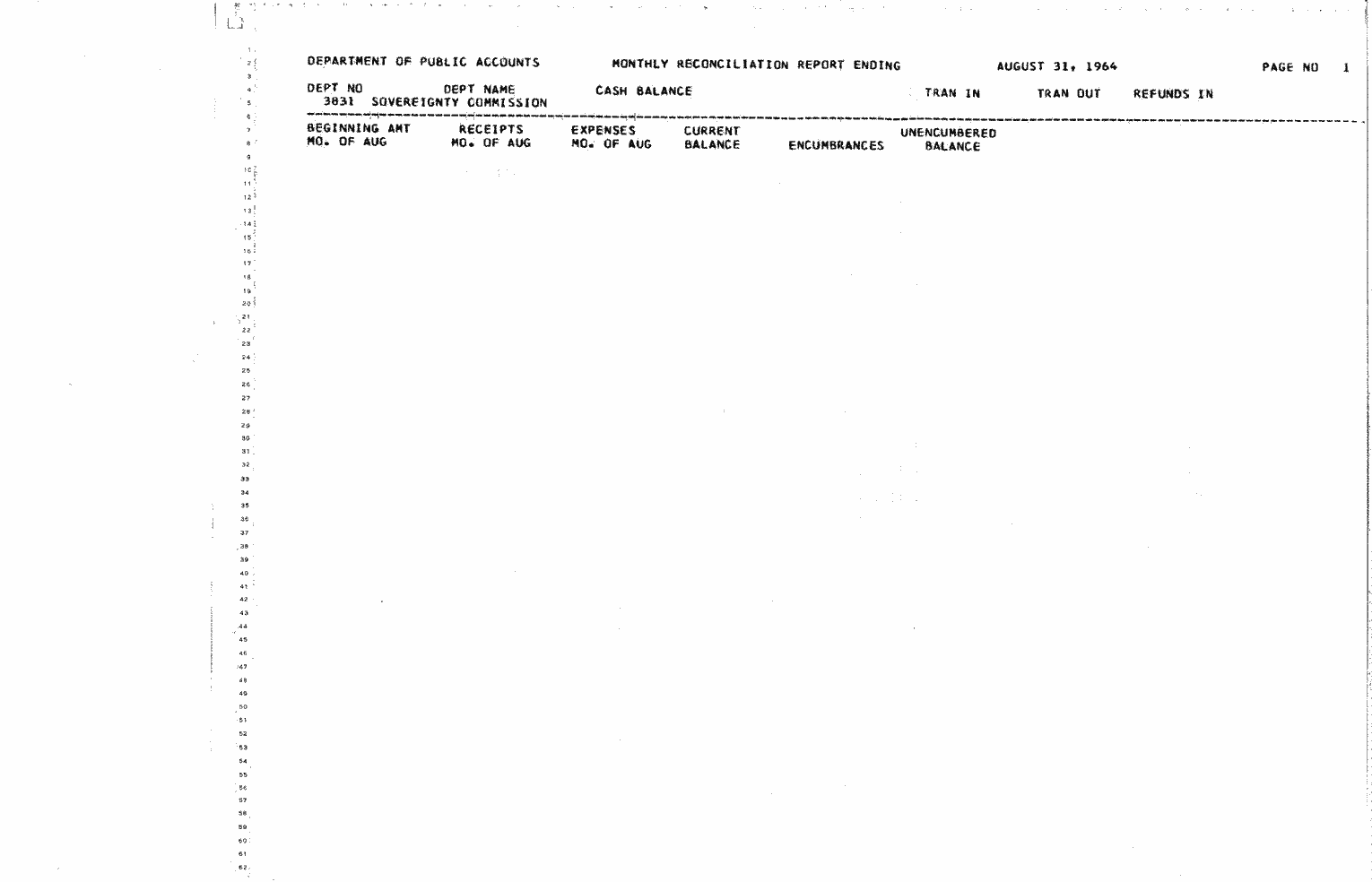 SCR ID # 97-60-0-88-1-1-1