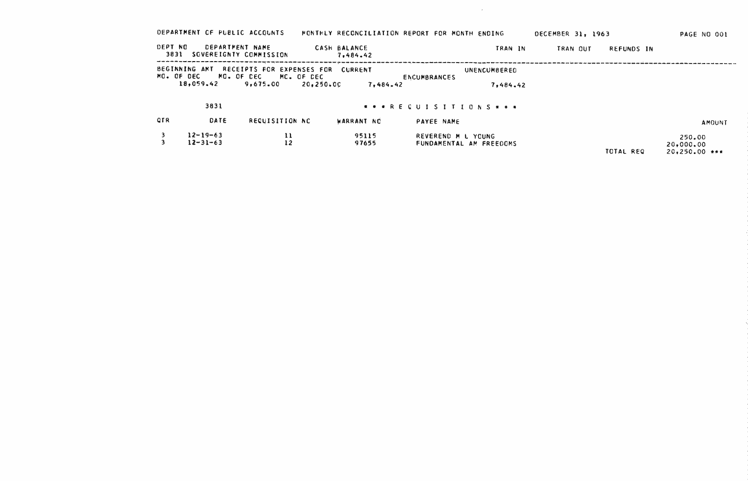 SCR ID # 97-60-0-98-1-1-1