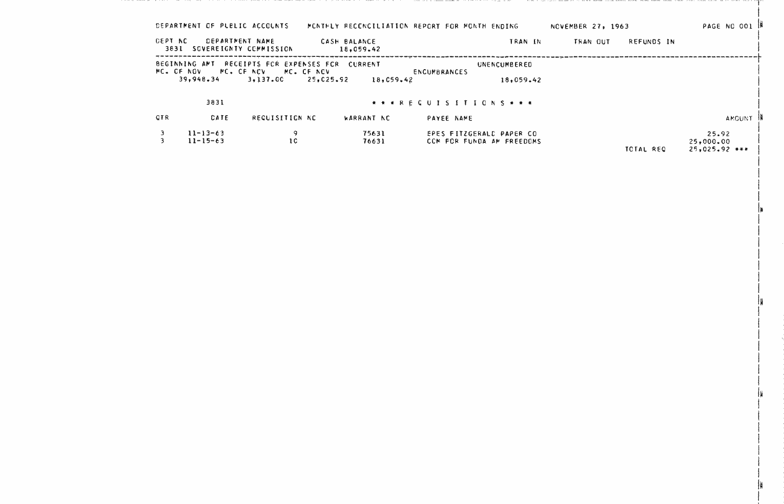 SCR ID # 97-60-0-99-1-1-1