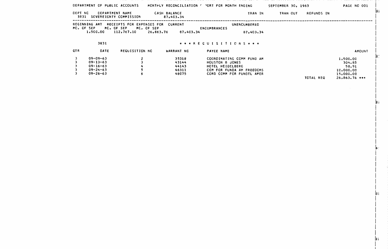 SCR ID # 97-60-0-101-1-1-1
