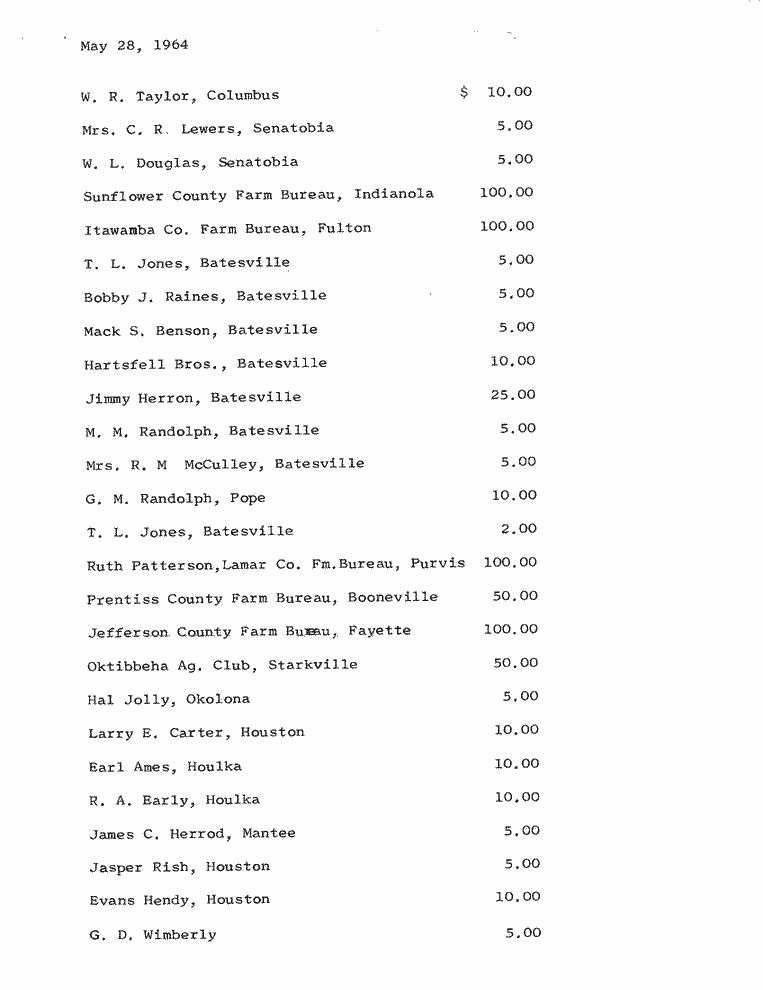 SCR ID # 97-61-0-4-2-1-1