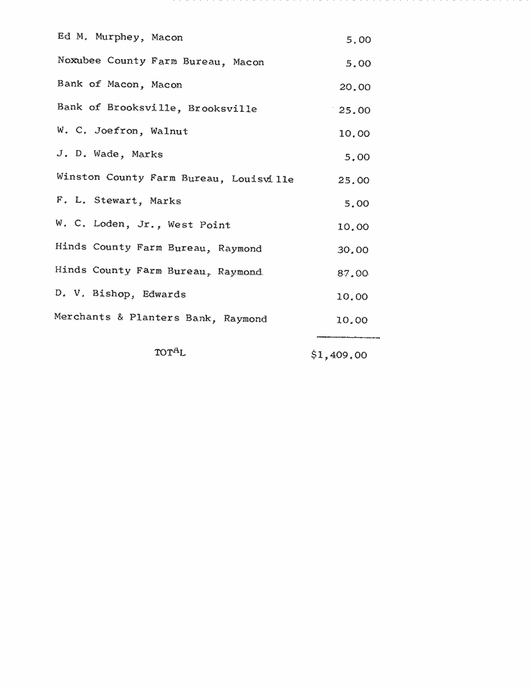 SCR ID # 97-61-0-4-4-1-1