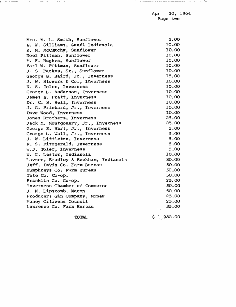 SCR ID # 97-61-0-7-4-1-1