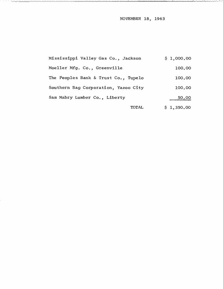 SCR ID # 97-61-0-23-4-1-1