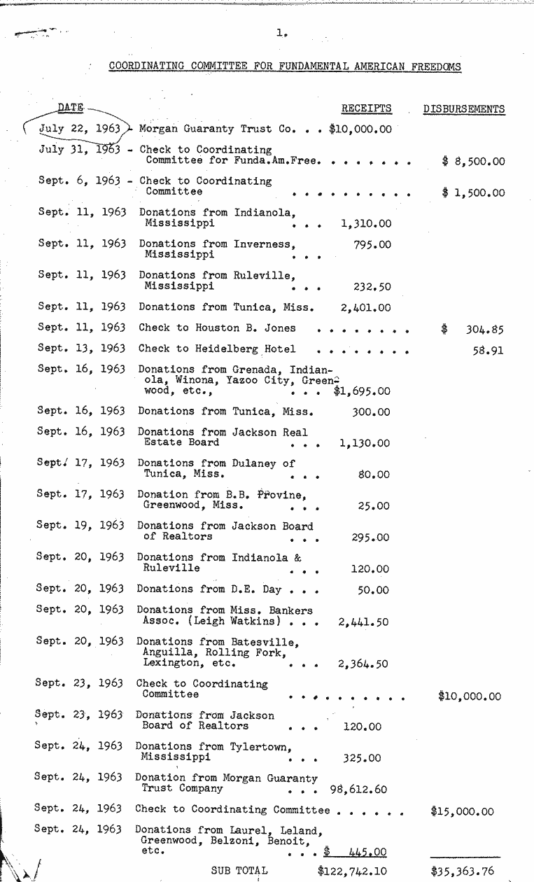 SCR ID # 97-61-0-122-1-1-1