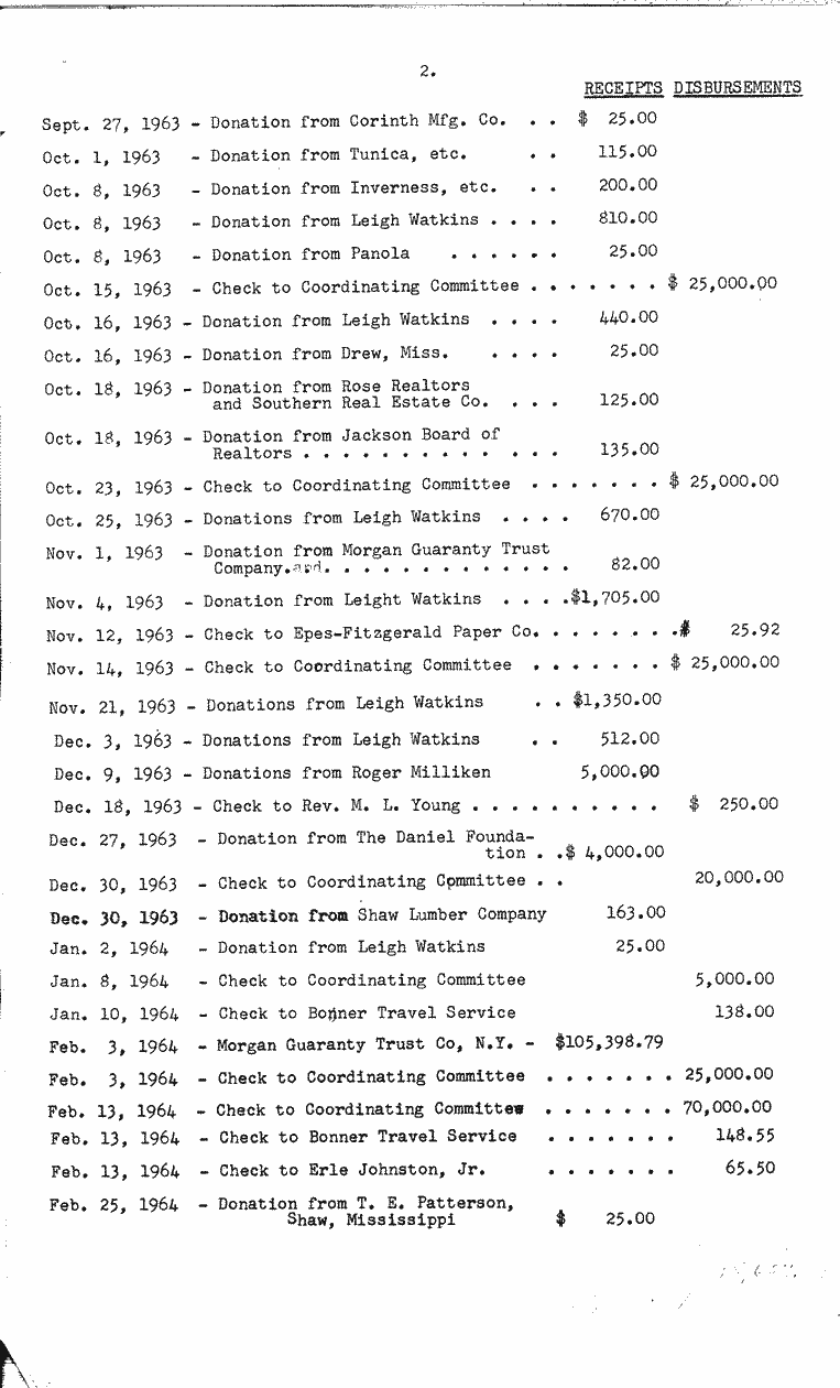 SCR ID # 97-61-0-122-2-1-1