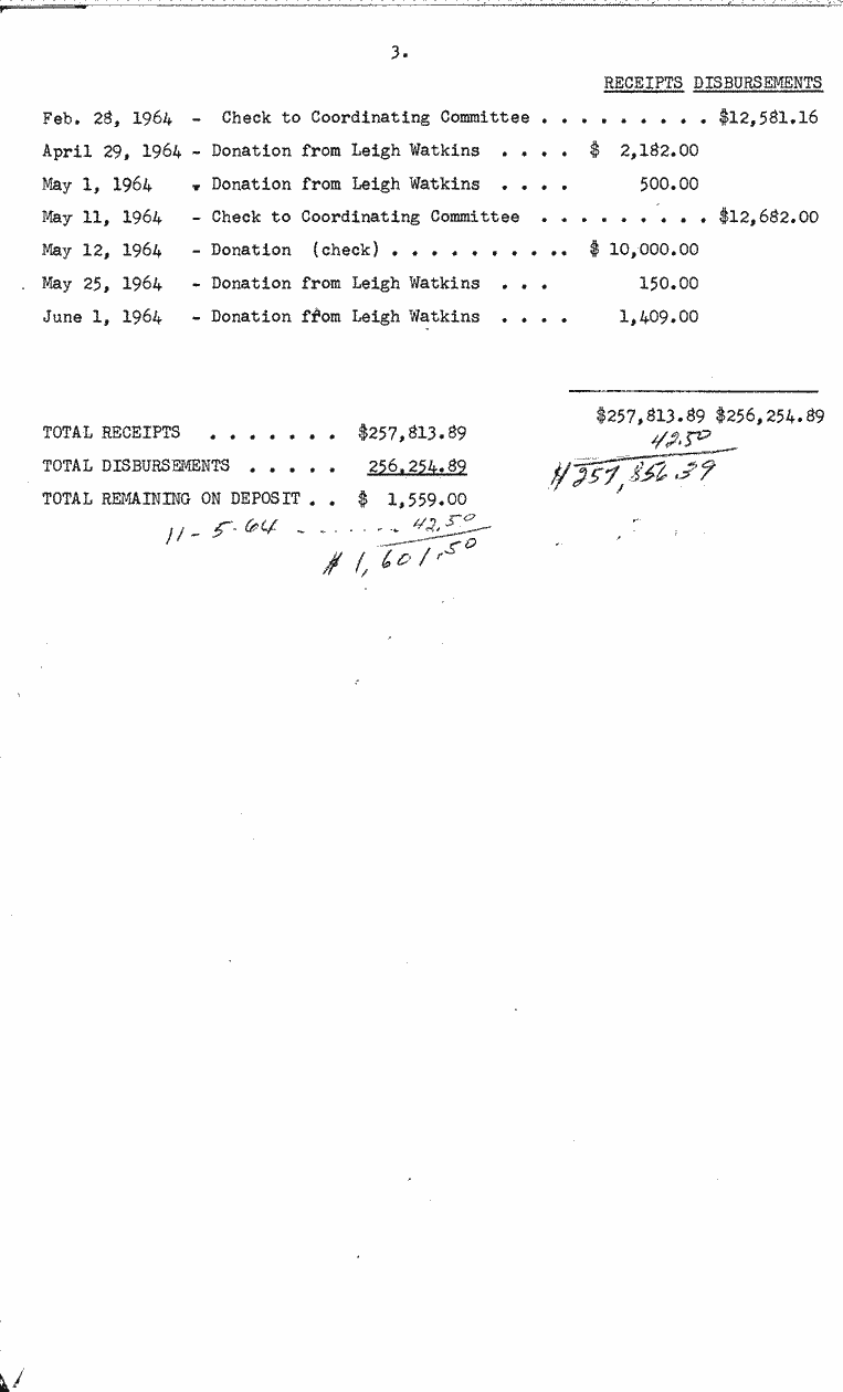 SCR ID # 97-61-0-122-3-1-1