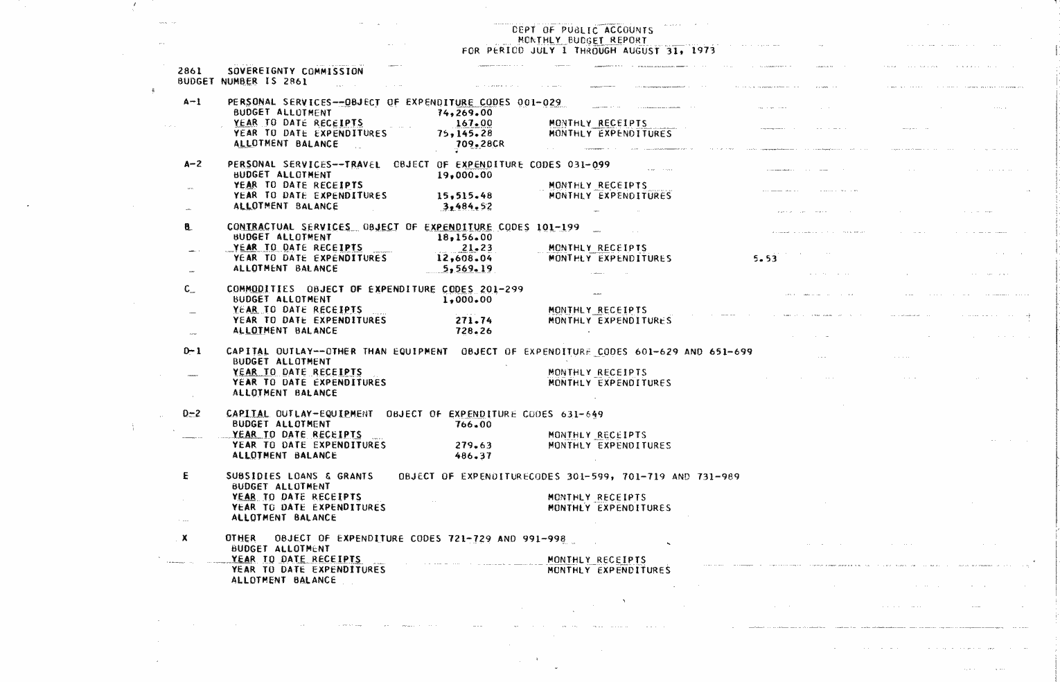 SCR ID # 97-62-0-2-1-1-1