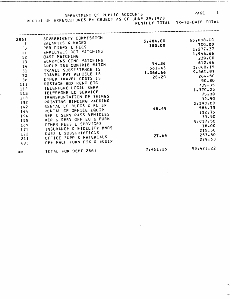 SCR ID # 97-62-0-5-1-1-1