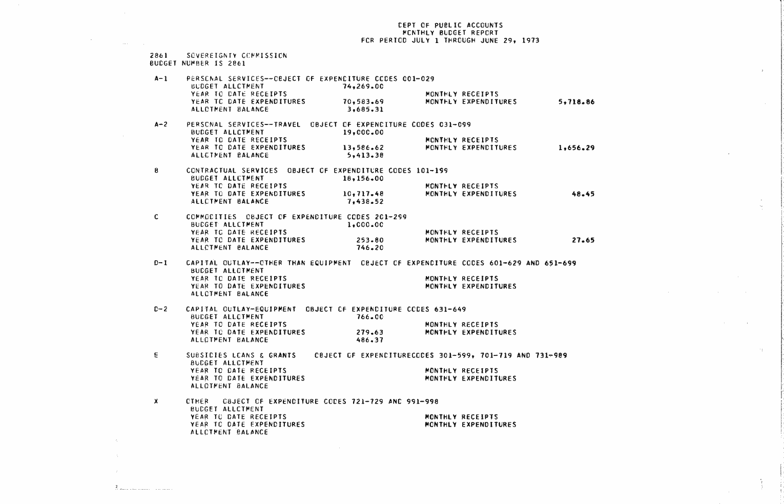 SCR ID # 97-62-0-6-1-1-1