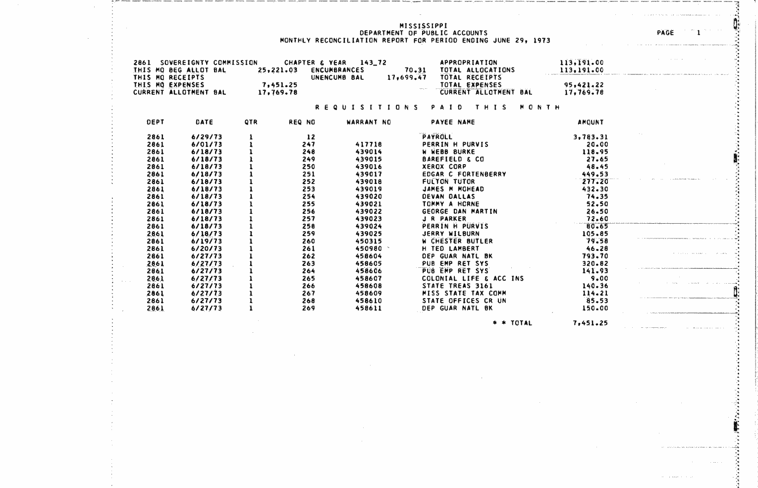 SCR ID # 97-62-0-7-1-1-1