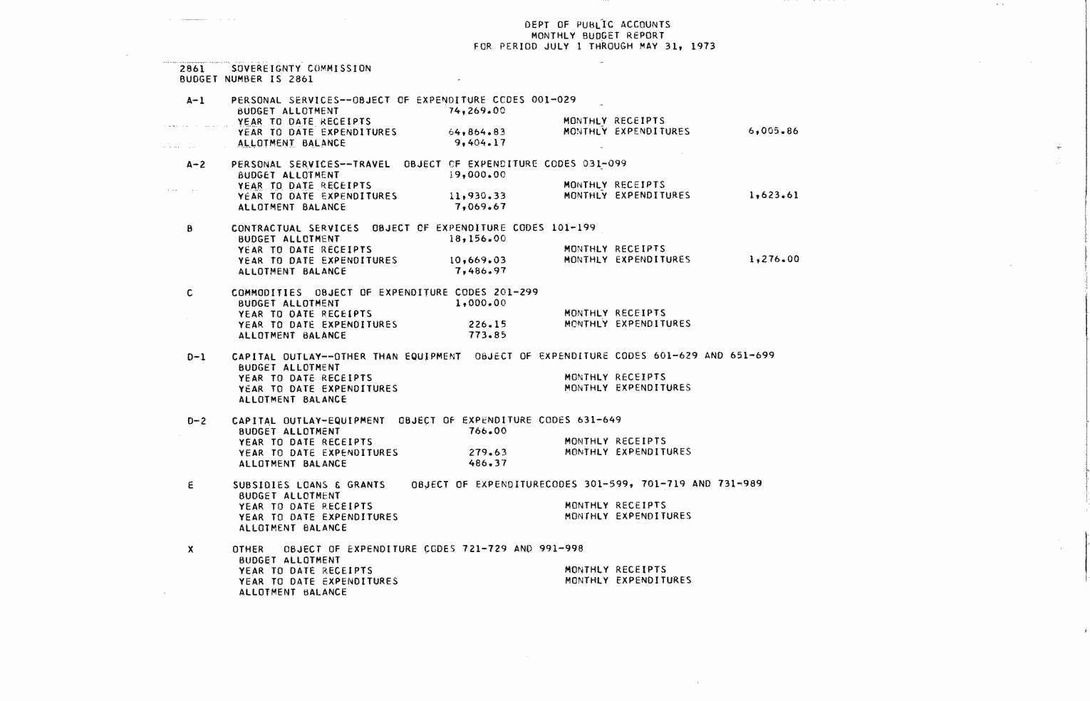 SCR ID # 97-62-0-9-1-1-1