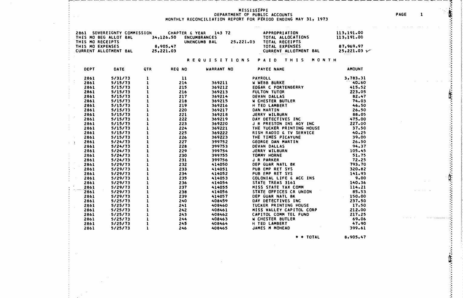 SCR ID # 97-62-0-10-1-1-1