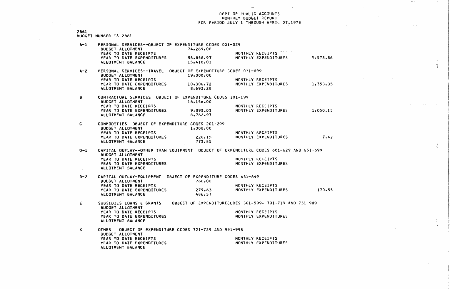 SCR ID # 97-62-0-11-1-1-1