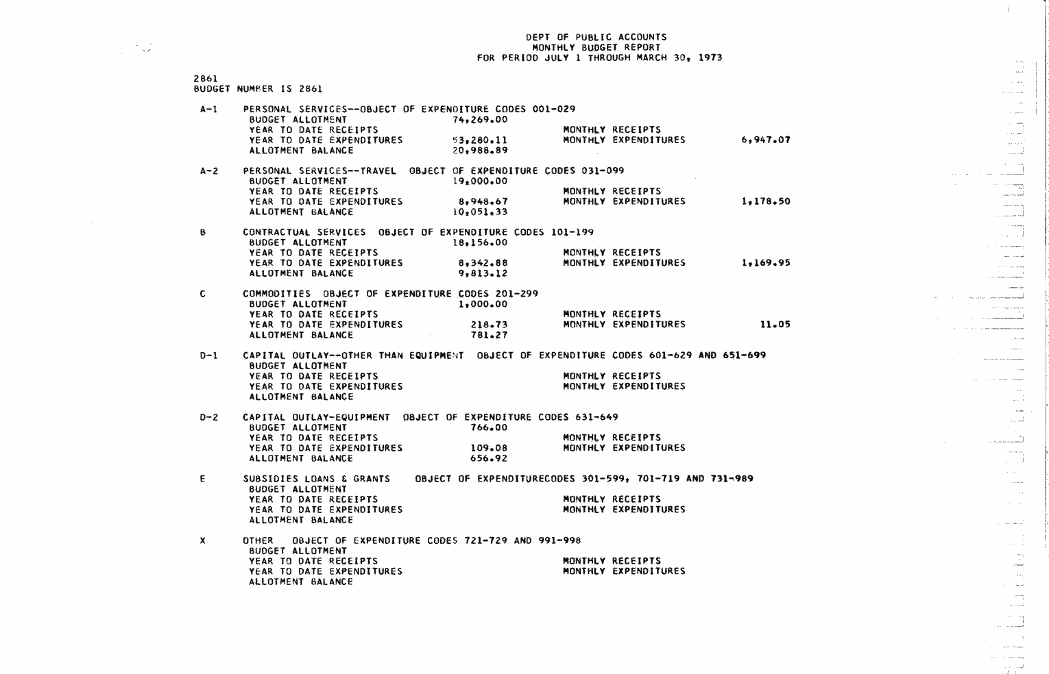 SCR ID # 97-62-0-13-1-1-1