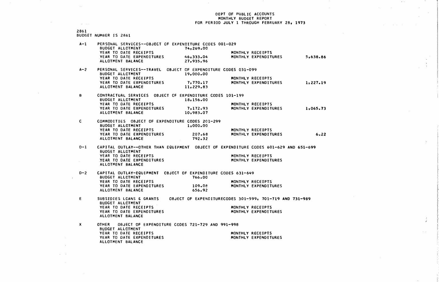 SCR ID # 97-62-0-15-1-1-1