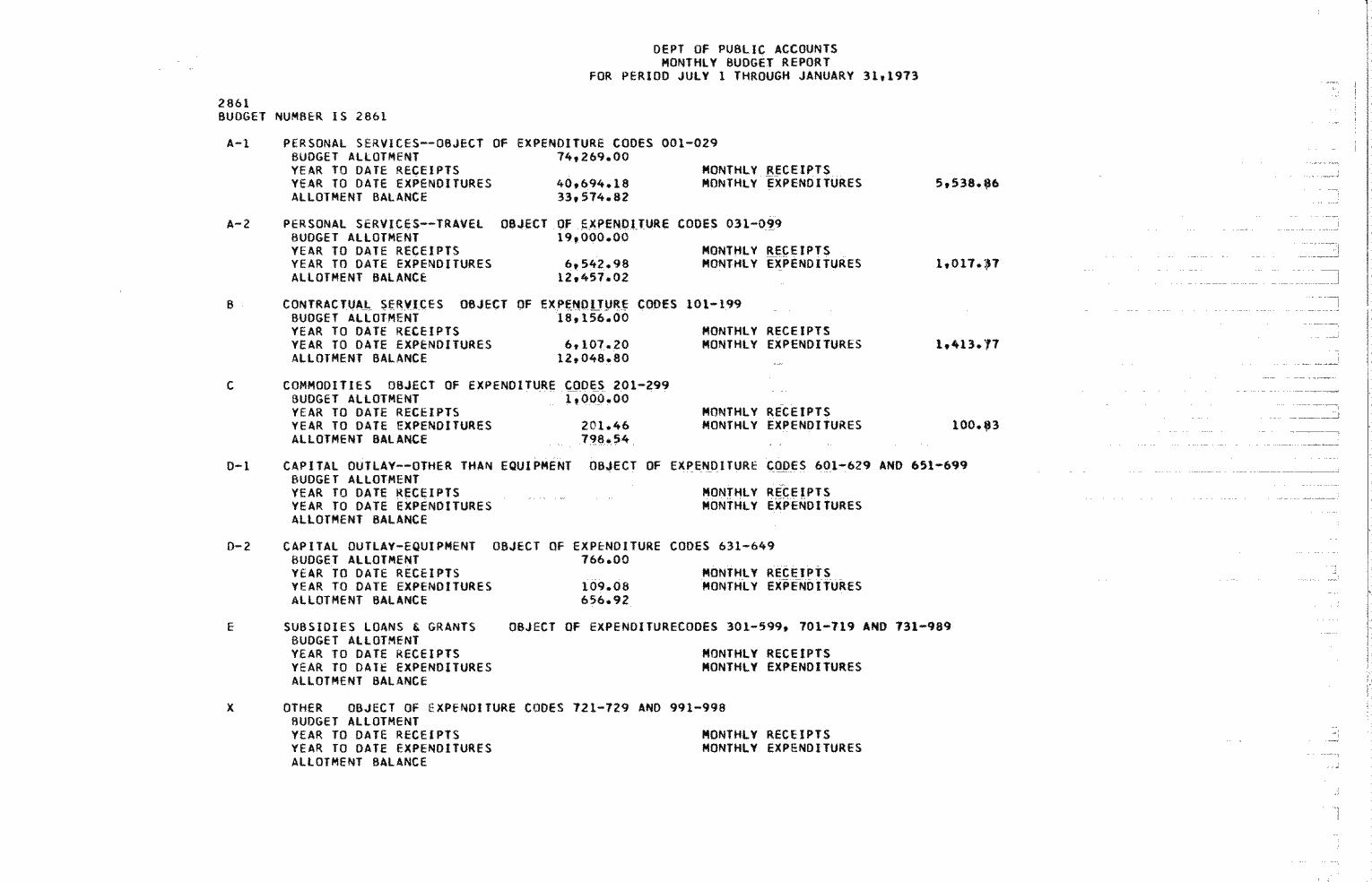 SCR ID # 97-62-0-17-1-1-1