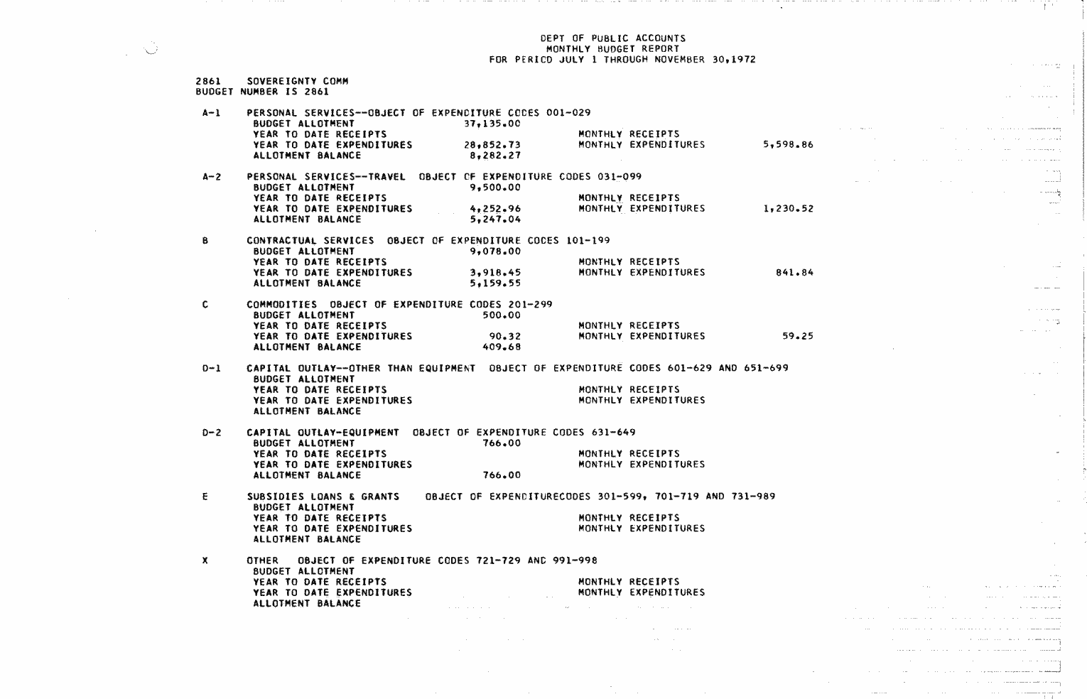 SCR ID # 97-62-0-21-1-1-1