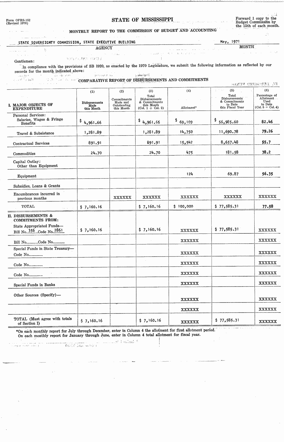 SCR ID # 97-63-0-2-1-1-1