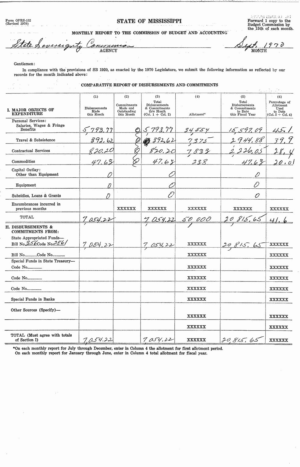 SCR ID # 97-63-0-15-1-1-1