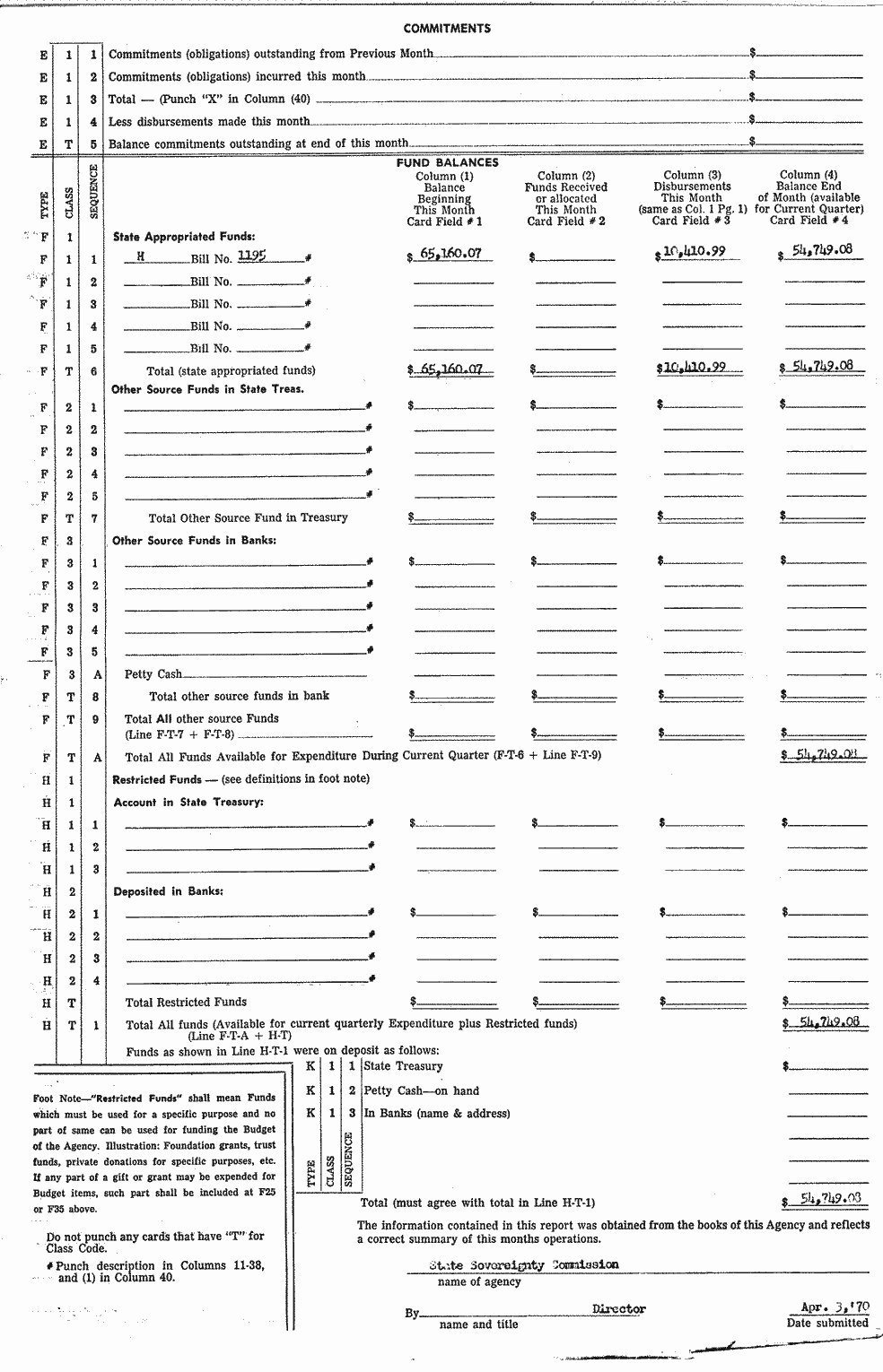 SCR ID # 97-64-0-4-2-1-1